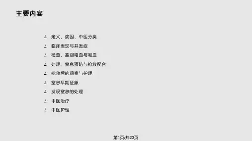 大咯血的处理PPT课件