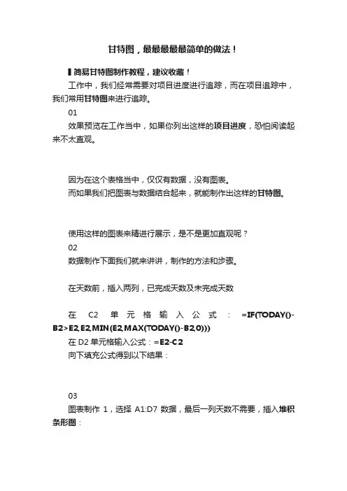甘特图，最最最最最简单的做法！