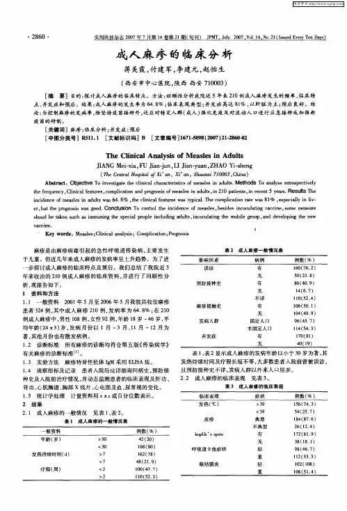 成人麻疹的临床分析