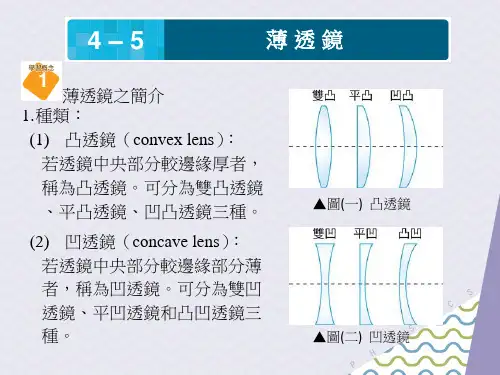几何光学_薄透镜