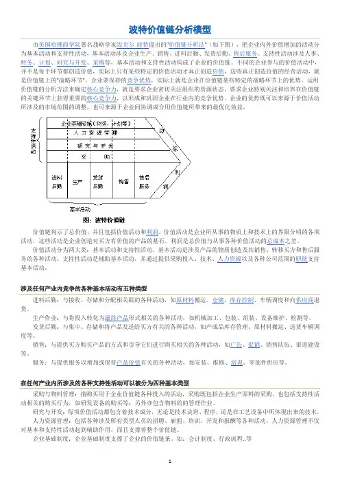 波特价值链分析模型