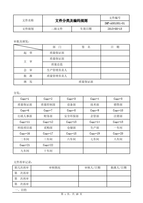 文件分类及编码规则