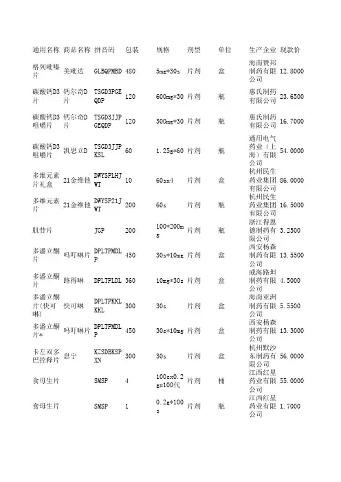 万丰医药牌价表