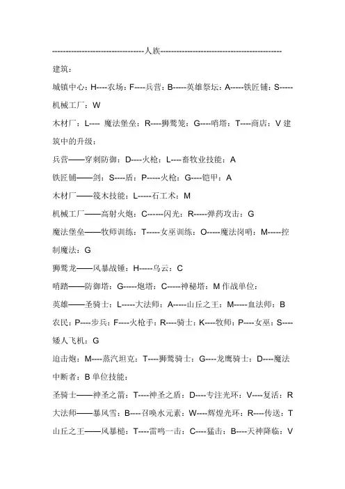 魔兽争霸快捷键(实用的)
