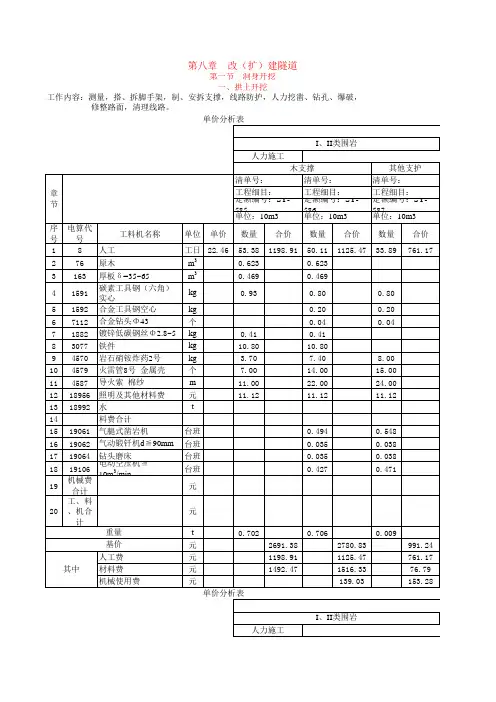 铁路隧道工程预算定额