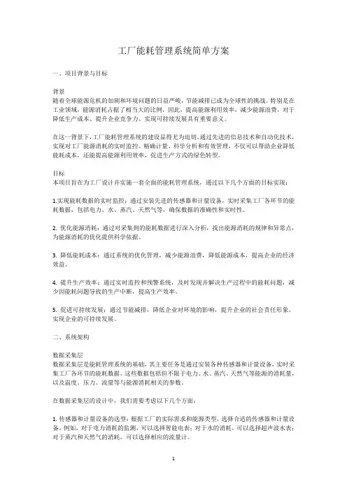 工厂能耗管理系统简单方案