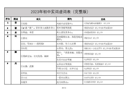 2023年初中实词虚词表(完整版)