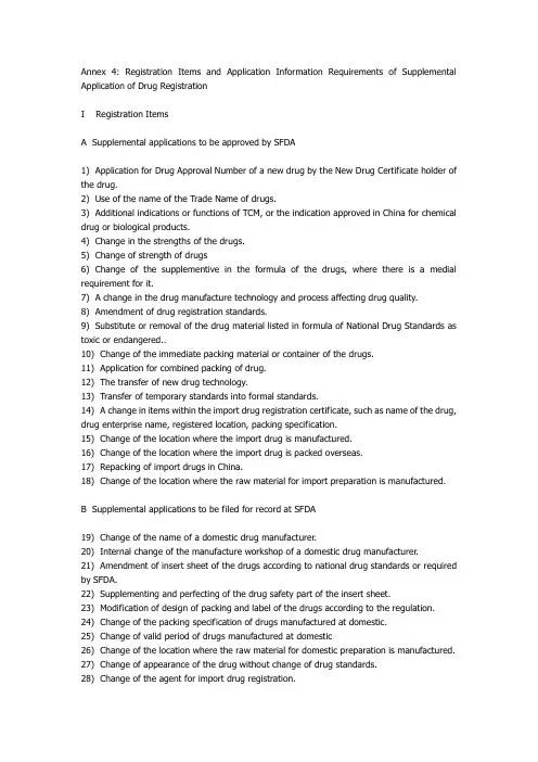 Annex 4