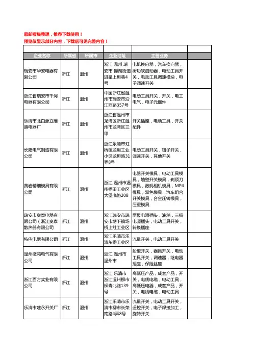新版浙江省温州电动工具开关工商企业公司商家名录名单联系方式大全149家