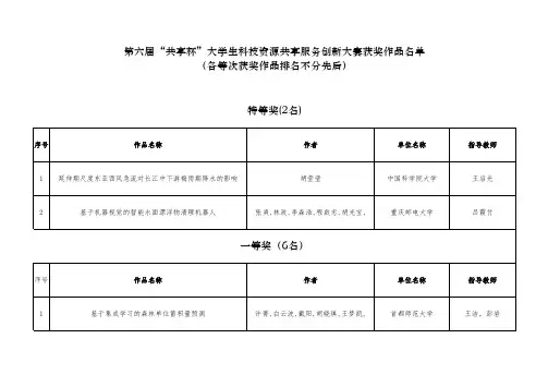 第六届共享杯大学生科技资源共享服务创新大赛获奖作品