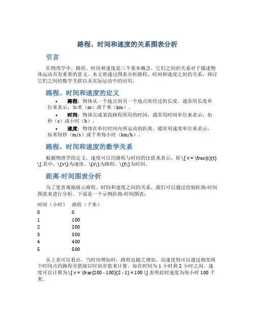 路程、时间和速度的关系图表分析