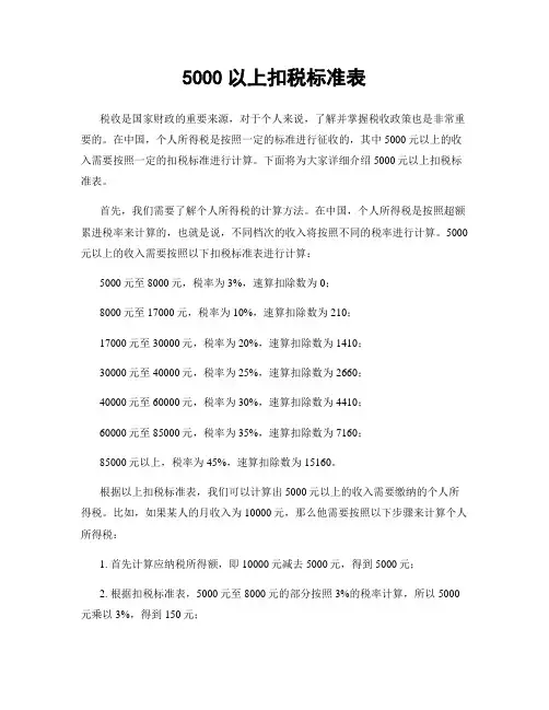 5000以上扣税标准表