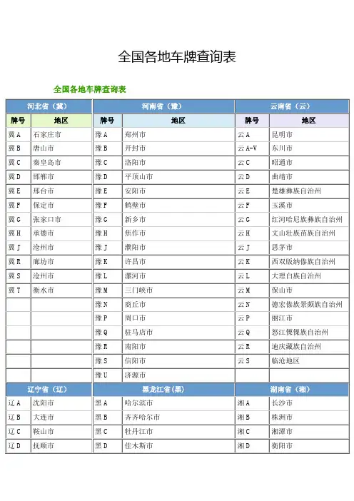 全国车牌查询