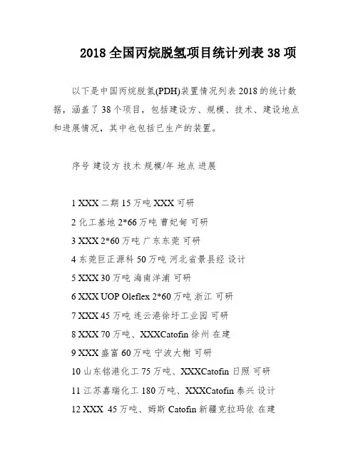 2018全国丙烷脱氢项目统计列表38项
