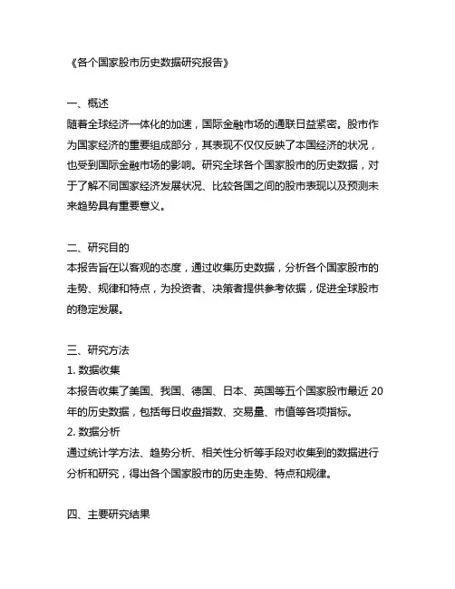 各个国家股市历史数据研究报告