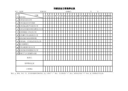 印刷包装厂印刷设备保养维护记录表模板