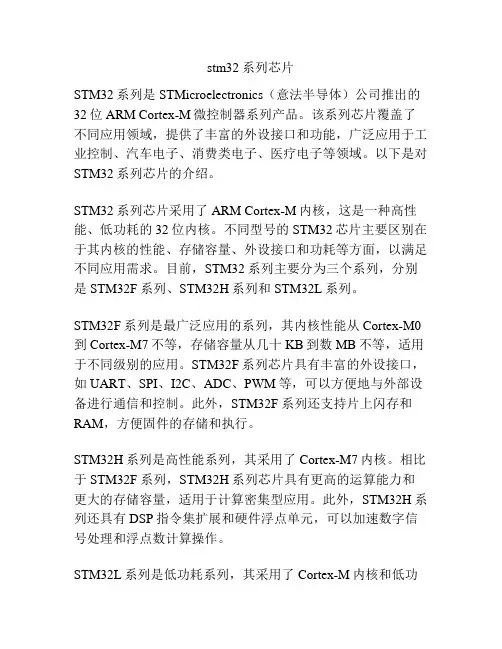 stm32系列芯片