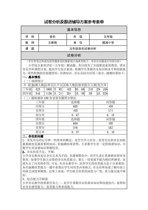 五年级音乐试卷分析报告