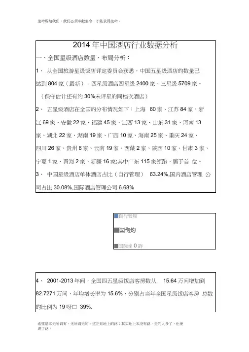 2014年中国酒店行业数据分析