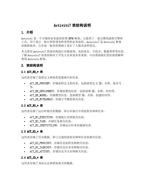 activiti7表结构说明