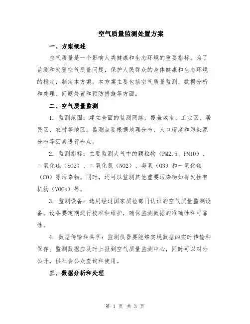 空气质量监测处置方案