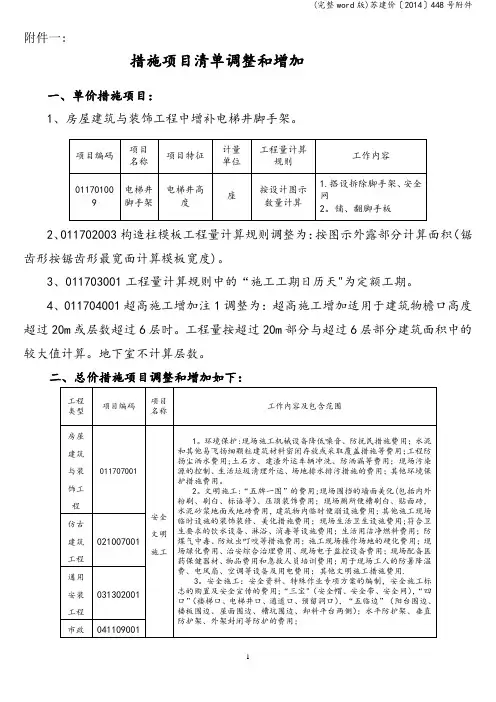 (完整word版)苏建价〔2014〕448号附件