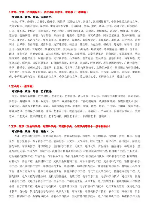 成人高考专业对应的考试科目总表