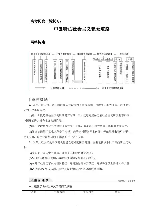 高考历史一轮复习：中国特色社会主义建设道路