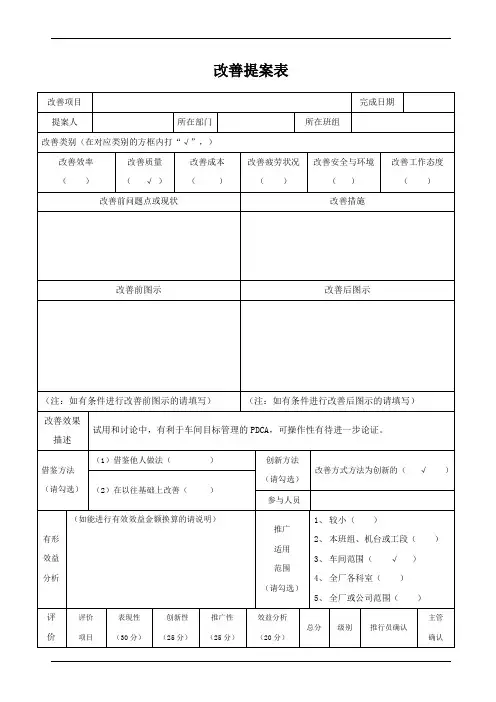 改善提案表