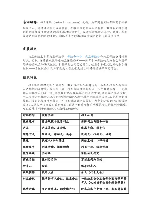 相互保险简介