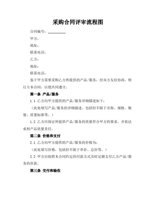 采购合同评审流程图