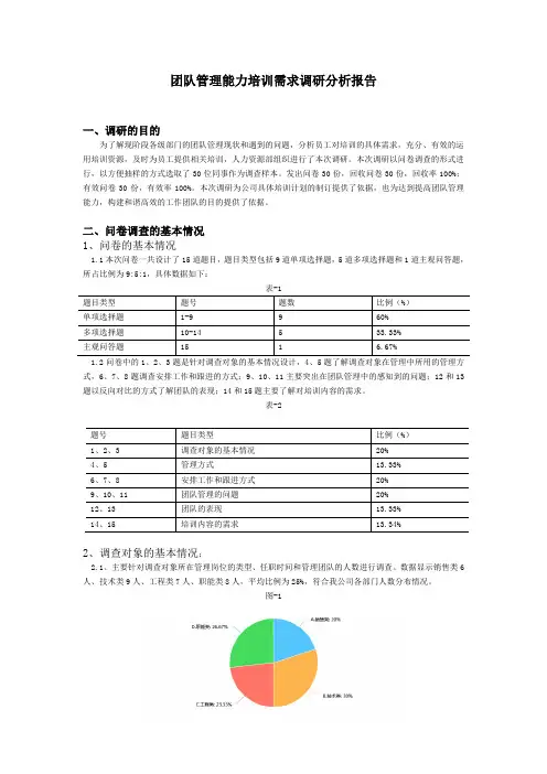 管理能力培训需求调研分析报告