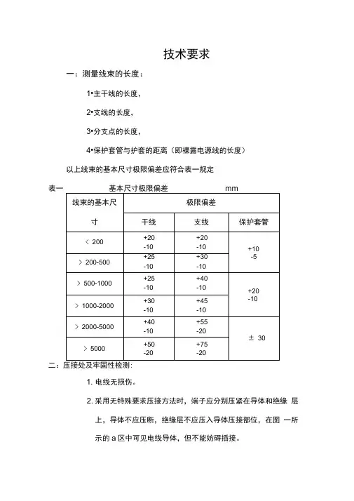 线束技术要求及检测内容