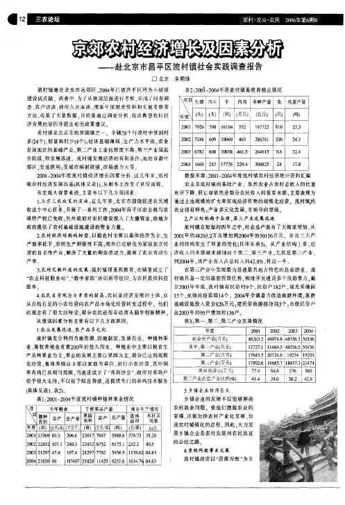 京郊农村经济增长及因素分析——赴北京市昌平区流村镇社会实践调查报告
