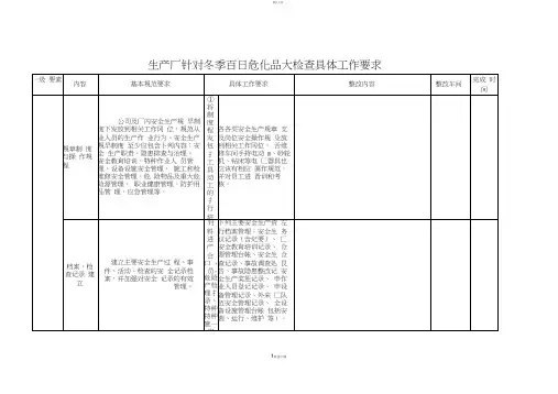 冶金等工贸企业安全生产标准化基本规范