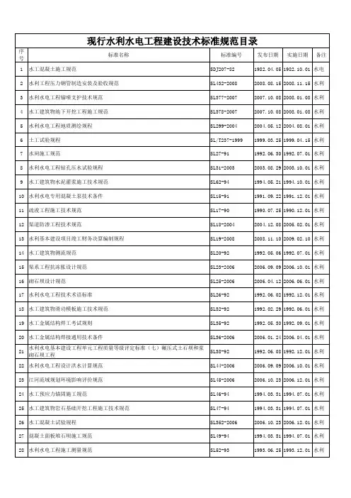 现行水利水电工程施工规范目录