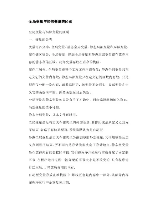 全局变量与局部变量的区别