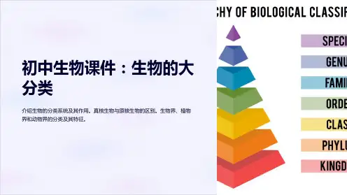 《初中生物课件：生物的大分类》