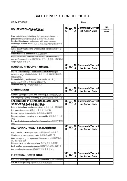 20200129 安全检查表 SAFETY INSPECTION CHECKLIST