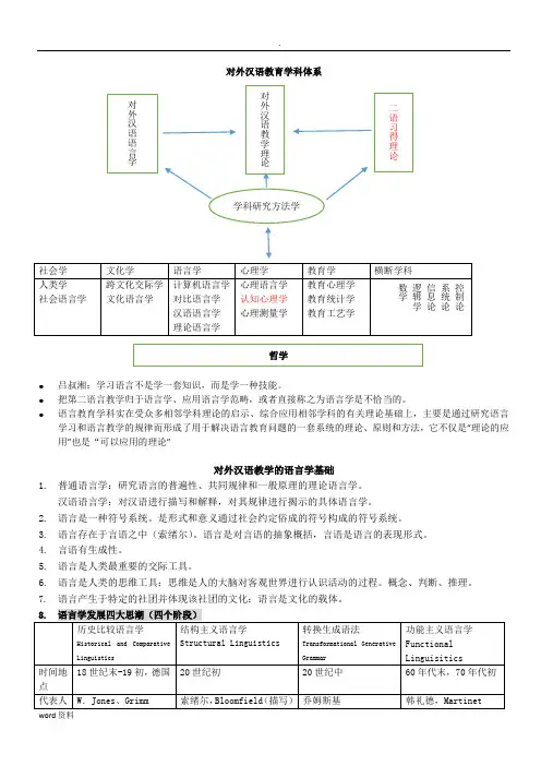 对外汉语教育学引论读书笔记(刘珣)