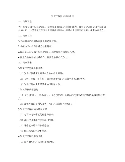 知识产权如何培训计划