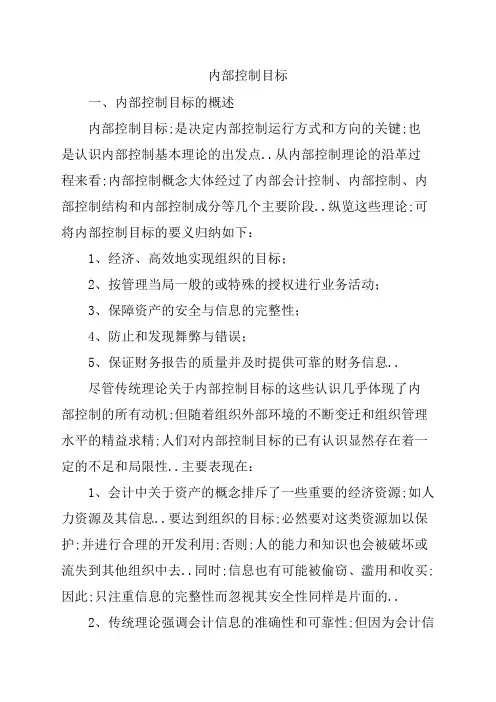 内部控制目标
