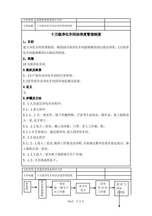 医疗企业十万级净化车间洁净度管理制度