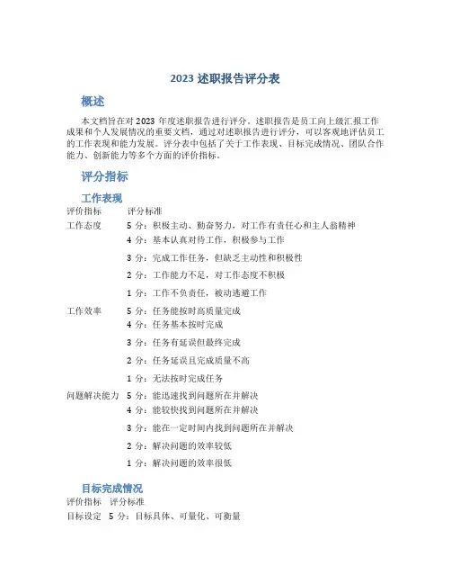 2023述职报告评分表