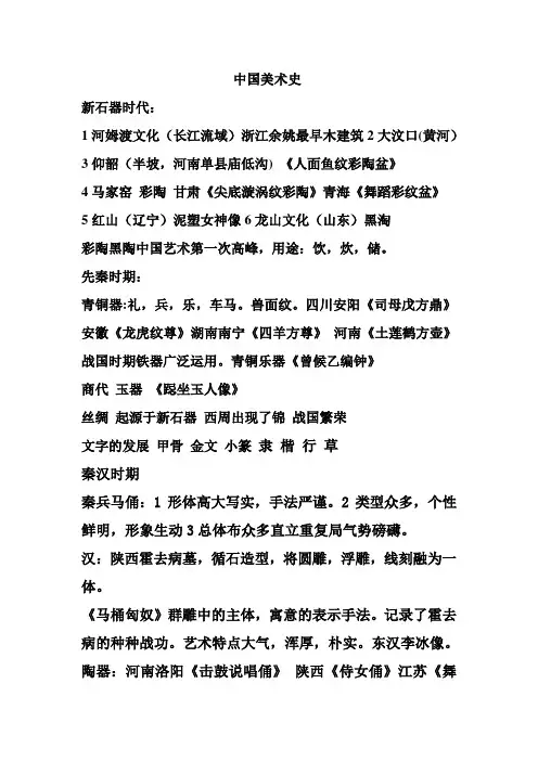 中国美术史