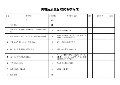 供电所质量标准化考核标准