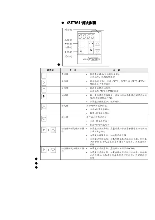6SE70调试步骤