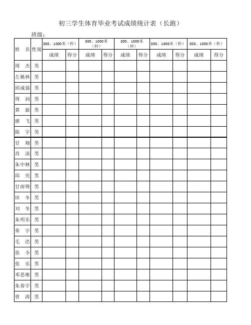 初三体育成绩表