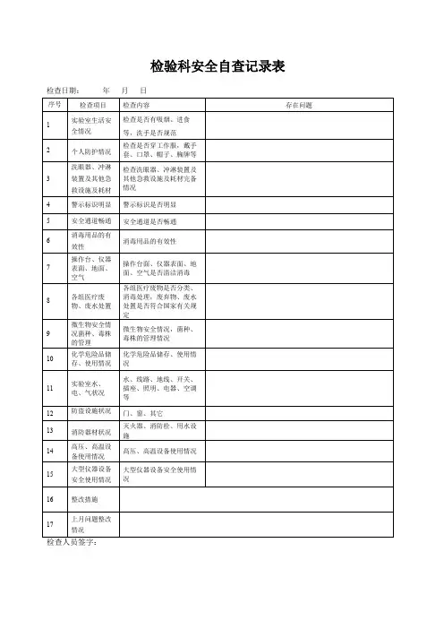 检验科每月安全检查记录表