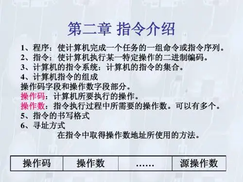 指令系统(HT48)